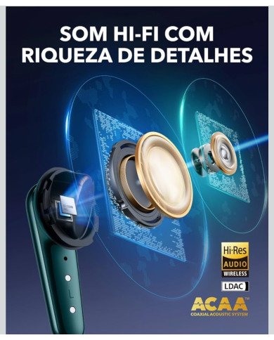Anker sound core liberity 4pro